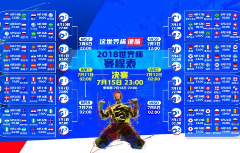 世界杯赛前看点-福登领衔冲击世界杯，巴西队走势值得期待